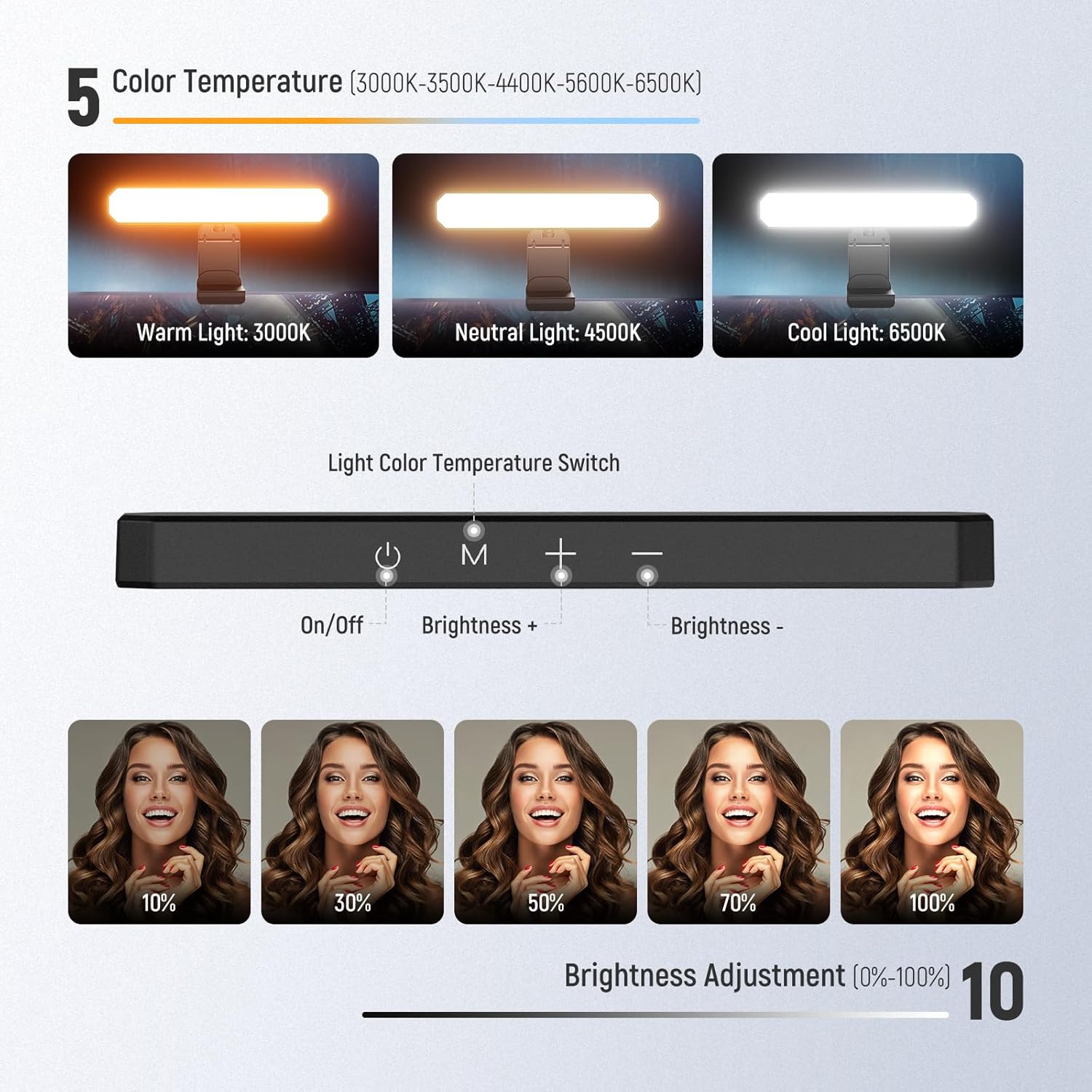 NEEWER 베이직 6W 모니터 라이트 바 (리모컨/터 - Photography Lighting Description 리뷰 및 가격
